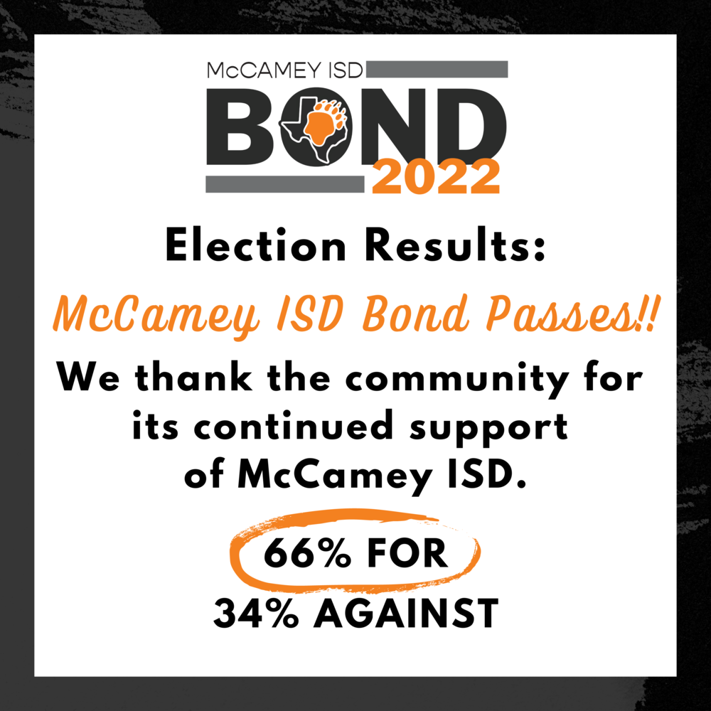 Election Results