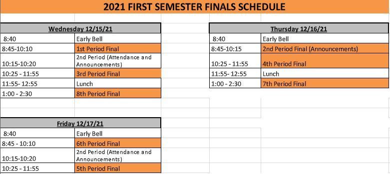 McCamey High School Finals Schedule McCamey ISD